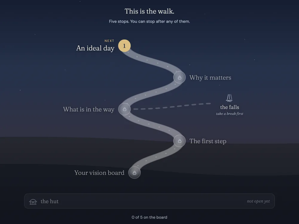 Lumora stage map: a winding path through five stops, from An ideal day to Your vision board, with an optional break at the falls.